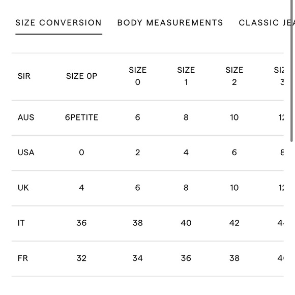 SIR THE LABEL Sylvie One Shoulder Asymmetrical Top Ribbed Chocolate Brown Size 4 - Picture 13 of 13